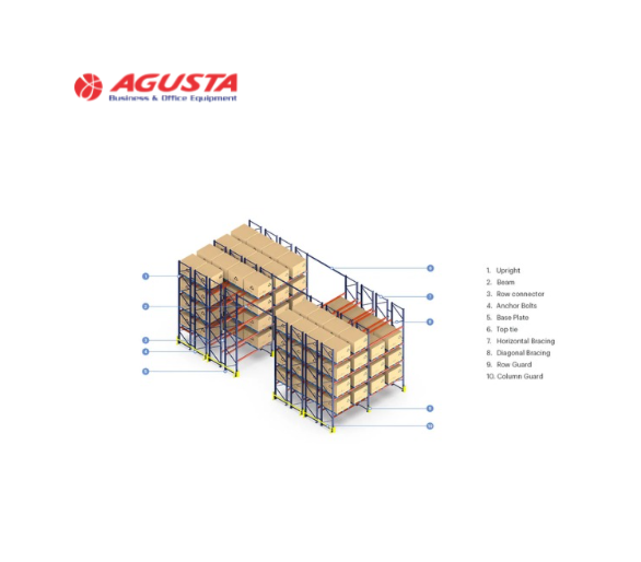 Double Bay Racking Vs Double Row Racking Agusta